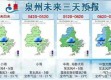 新泰市天气预报，春日天气多变，市民出行需留意