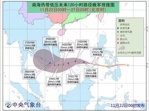 蚌埠天气预报10天，未来一周晴雨交替，出行请留意天气变化