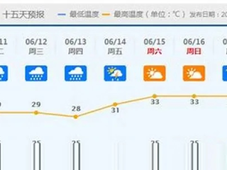平阳天气预报30天查询百度（平阳县天气预报30）