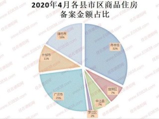 阳泉天气预报，从数据到生活，一座城市的温度感知