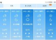 看球网-沂南天气预报15天，掌握未来半月气象，从容应对季节变幻