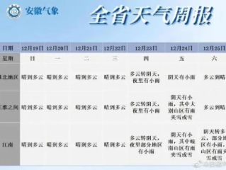 磐石之上，晴雨可期—探访最准的24小时天气预报之源