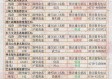湖北天气预报最新（十一假期湖北天气预报最新）