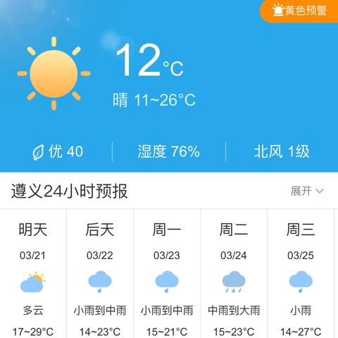 遵义近40天天气预报（遵义市40天天气）