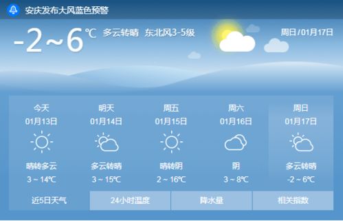 怀宁天气（怀宁天气2345）