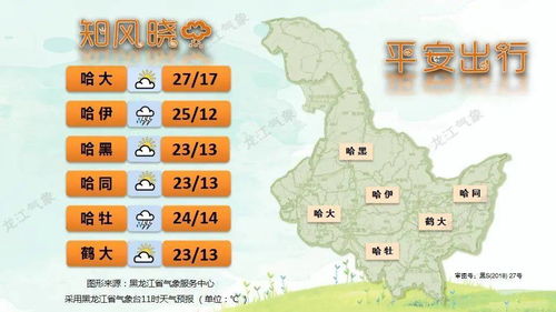 黑龙江明后三天天气（黑龙江明后三天天气山）