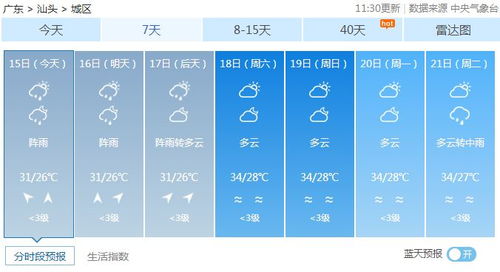 河北沧州天气(河北沧州天气预报15天准确率) 河北沧州天气(河北沧州天气预报15天准确率)