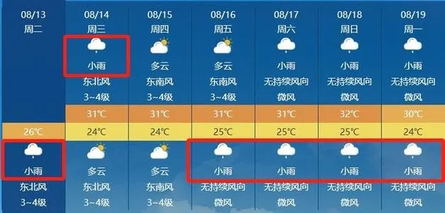 莱阳天气预报15天查询(莱阳天气预报15天查询免费) 莱阳天气预报15天查询(莱阳天气预报15天查询免费)