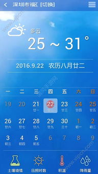 最好的天气预报软件是哪个?实测对比告诉你答案 最好的天气预报软件是哪个?实测对比告诉你答案