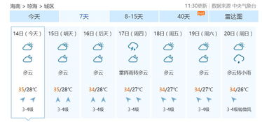 三亚天气预报一周7天详解，阳光、海浪与出行指南