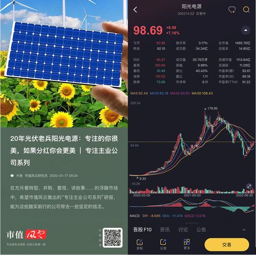 富裕天气预报,一场关于财富与心灵的精准预判 富裕天气预报,一场关于财富与心灵的精准预判