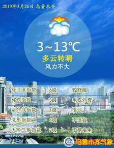 春雨天气预报,一场云端之上的温柔计划 春雨天气预报,一场云端之上的温柔计划