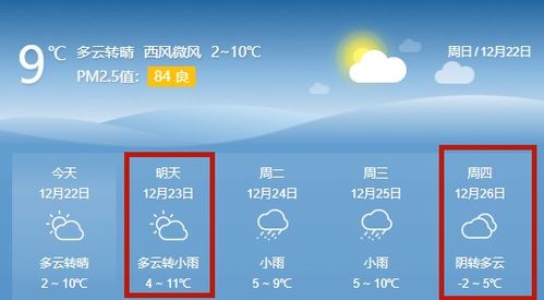 滁州天气预报,今日气温骤降,明日或有雨夹雪,市民需注意防寒保暖 滁州天气预报,今日气温骤降,明日或有雨夹雪,市民需注意防寒保暖