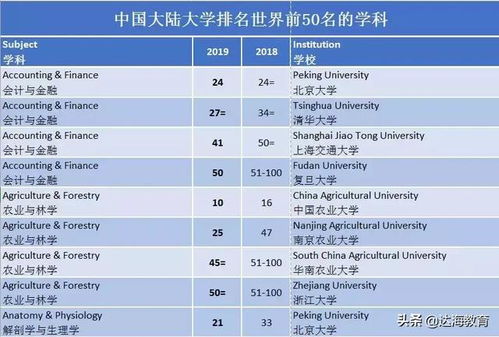 这是一篇为你定制的文章,标题采用了吸引求职者注意力的直接风格,内容则侧重于提供实际建议和解决痛点 这是一篇为你定制的文章,标题采用了吸引求职者注意力的直接风格,内容则侧重于提供实际建议和解决痛点