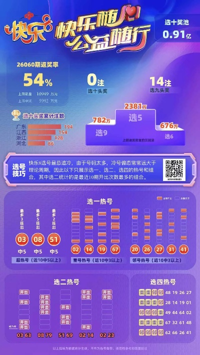 快乐8飞盘免费版V71.52.160.60苹果版本-推荐
