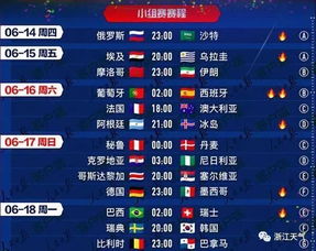 怎么买世界杯输赢-平潭天气预报15天,海岛出行与生活的风向标 怎么买世界杯输赢-平潭天气预报15天,海岛出行与生活的风向标