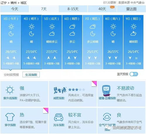 808PAY钱包-下周天气情况怎么样，从秋意渐浓到一场雨雪转折
