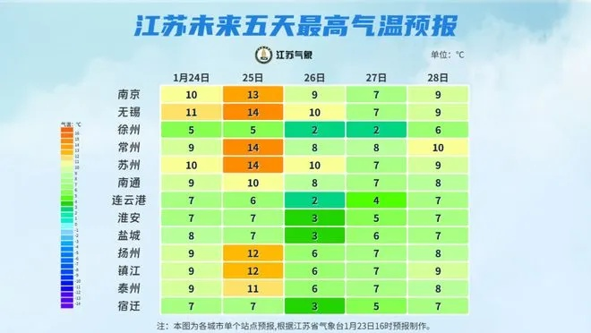 汤姆叔叔官网tom-江苏江阴天气预报，今日多云转阴，气温适宜，注意夜间小雨