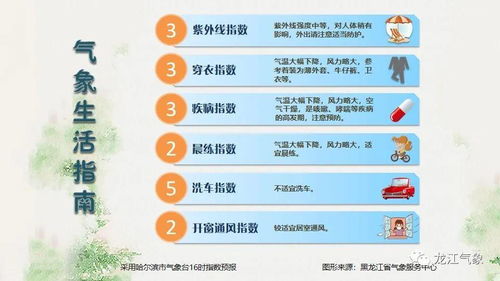 广东11选五开奖走势图-永年天气预报,冷暖之间,古城的气象密码 广东11选五开奖走势图-永年天气预报,冷暖之间,古城的气象密码