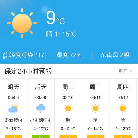 pg娱乐-保定天气预报15天查询，掌握未来天气，从容规划生活