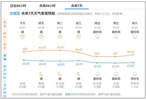 彩票帮手-台风格美路径预测,从生成到登陆的全程解析 彩票帮手-台风格美路径预测,从生成到登陆的全程解析