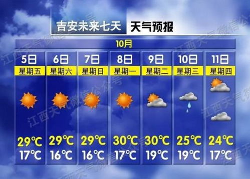 浙江天气预报，一场与变脸天气的智慧共舞