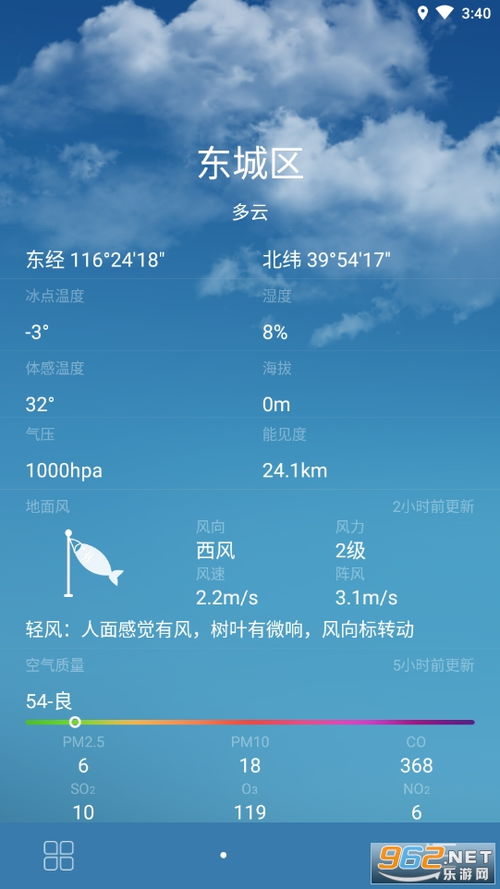 烟台天气预报查询，掌握天气脉动，从容安排每一天