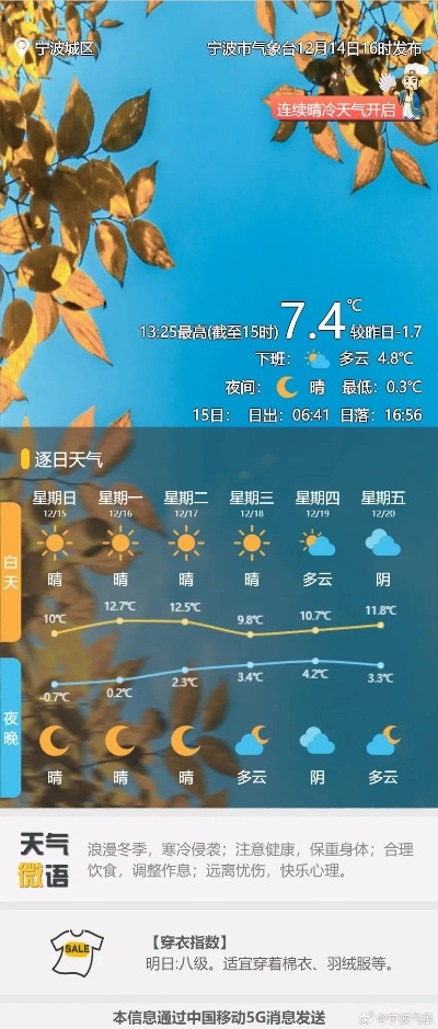 2345天气，指尖上的阴晴冷暖，生活中的四季陪伴