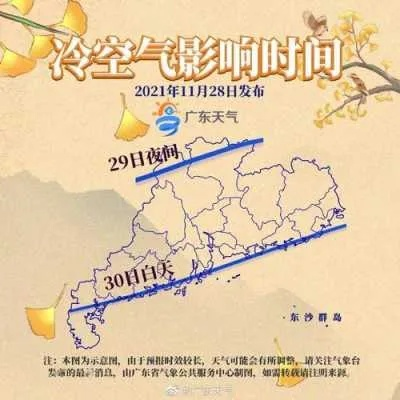 普宁天气预报，一日三变，生活里的气候密码