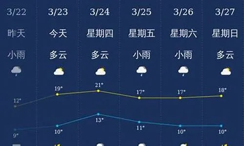 温州苍南天气预报，山海之间的气候密码与生活指南