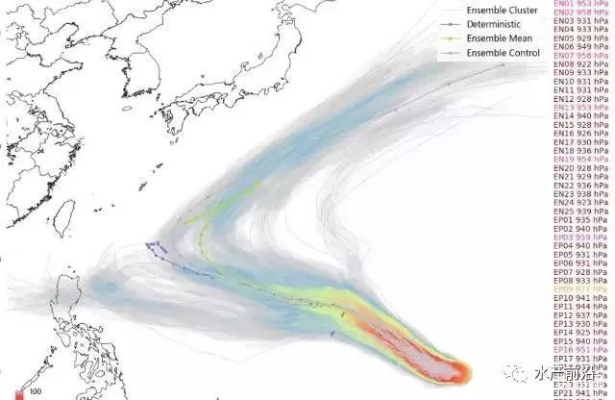 风从何处来,又往何处去—中国天气网台风实时路径追踪的科技与人本之道 风从何处来,又往何处去—中国天气网台风实时路径追踪的科技与人本之道