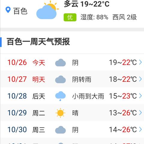 十五天天气预报查询,掌握未来趋势,从容规划每一天 十五天天气预报查询,掌握未来趋势,从容规划每一天