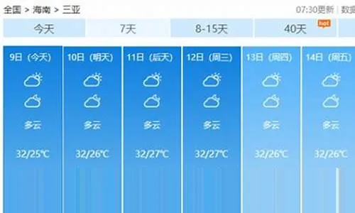 三亚天气预报30天，热带天堂的晴雨表，你的完美假期指南