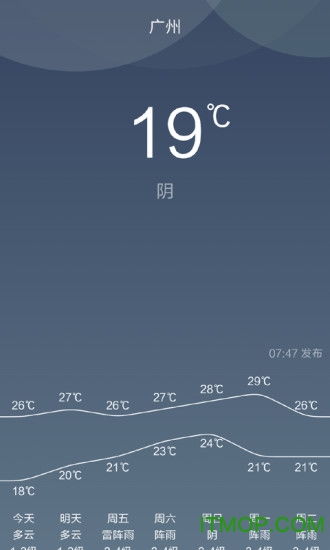 天气预报15天下载，掌中预见未来，从容规划生活