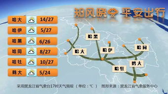 大连明天天气预报,晴好天气持续,适宜户外活动 大连明天天气预报,晴好天气持续,适宜户外活动