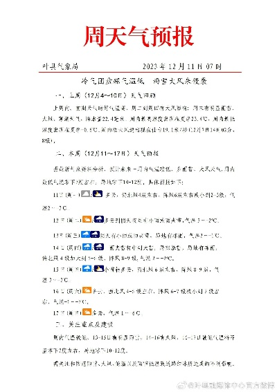 叶县天气预报15天，未来半月气候趋势与生活指南