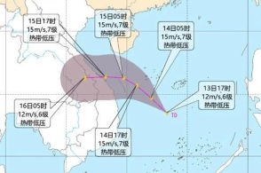 海口天气预报15天查询，掌握未来天气变化，轻松规划出行与生活