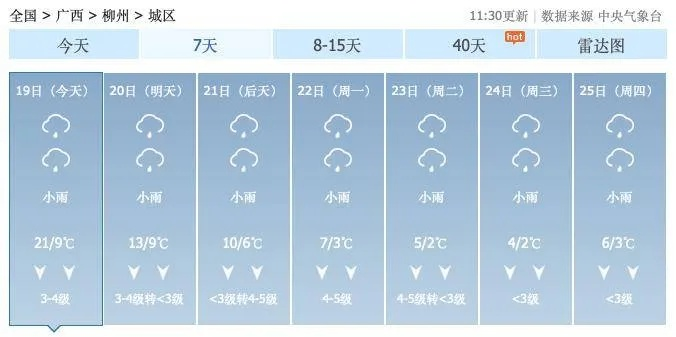 广西冷空气最新消息今天,强冷空气来袭,多地气温骤降需注意防寒 广西冷空气最新消息今天,强冷空气来袭,多地气温骤降需注意防寒