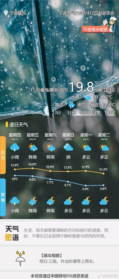 风雨无阻的守护,天气预报24小时实时如何重塑我们的生活 风雨无阻的守护,天气预报24小时实时如何重塑我们的生活