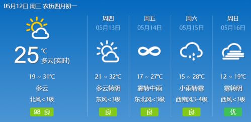 今晚19:30，天气预报视频背后的天机与人心