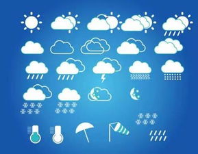 未来15天天气预报最准确,科技赋能下的精准气象预测 未来15天天气预报最准确,科技赋能下的精准气象预测