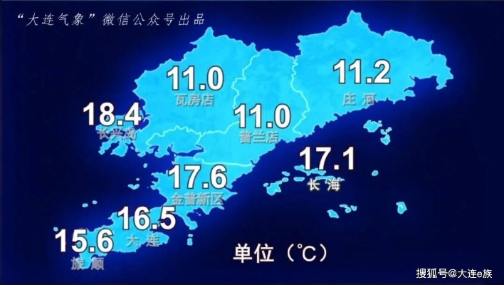 大连天气预报,今日多云转晴,气温回升适宜外出 大连天气预报,今日多云转晴,气温回升适宜外出
