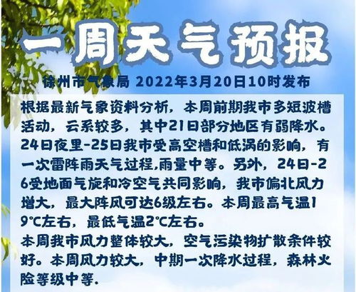 徐州天气预报15天，掌握天气变化，从容应对每一天