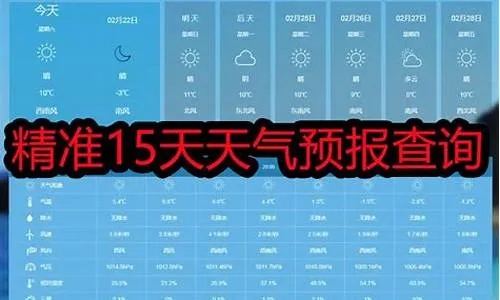 北戴河天气预报，海滨之旅的晴雨表