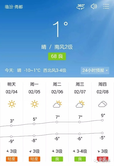 阳原天气预报，坝上春寒与阳光的拉锯战