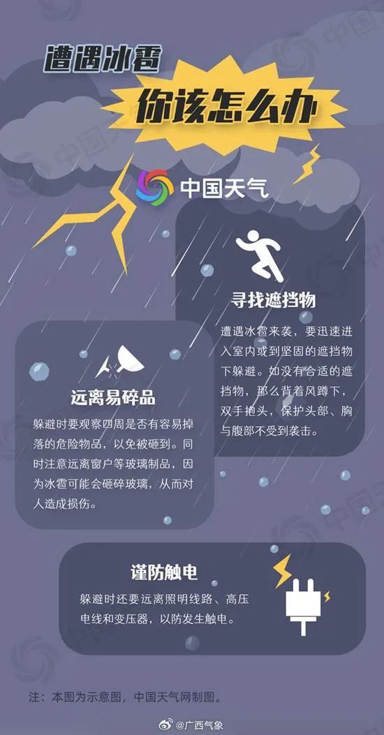 2023年，精准定位天气预报，如何重塑我们的生活与决策