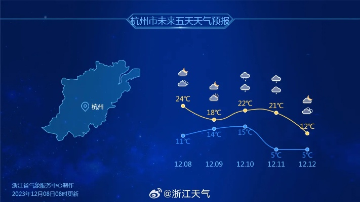 杭州一周天气,春雨绵绵,气温起伏,出行需留意 杭州一周天气,春雨绵绵,气温起伏,出行需留意