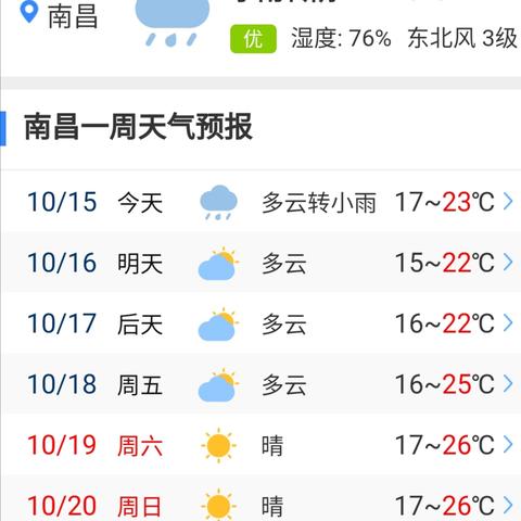 60天天气预报,一场关于超长期可信度的科学博弈 60天天气预报,一场关于超长期可信度的科学博弈