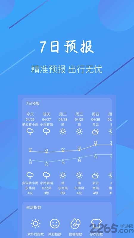上海天气早知道，7天精准查询，轻松规划每一天