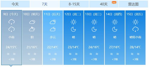 未来60天天气预报下载,你需要知道的真相与捷径 未来60天天气预报下载,你需要知道的真相与捷径